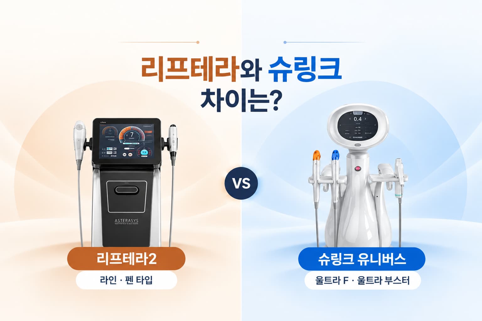 리프테라 슈링크 차이는? 시술 방식과 효과와 통증 및 유지기간 비교