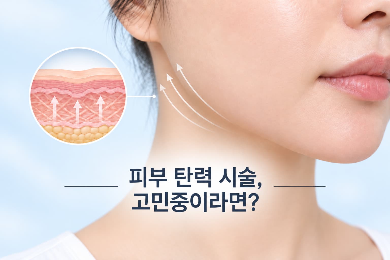 피부 탄력 시술 종류는_고주파_집속초음파_극초단파 차이와 선택 기준